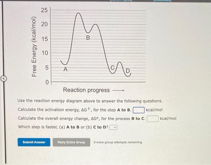25
20
15
B.
10
A
Reaction progress
Use the reaction energy diagram above to answer the following questions.
Calculate the activation energy, AG , for the step A to B.
|kcal/mol
Calculate the overall energy change, AG°, for the process B to C.
kcal/mol
Which step is faster, (a) A to B or (b) C to D?
9 more group attempts remaining
Submit Answer
Retry Entire Group
Free Energy (kcal/mol)
5
