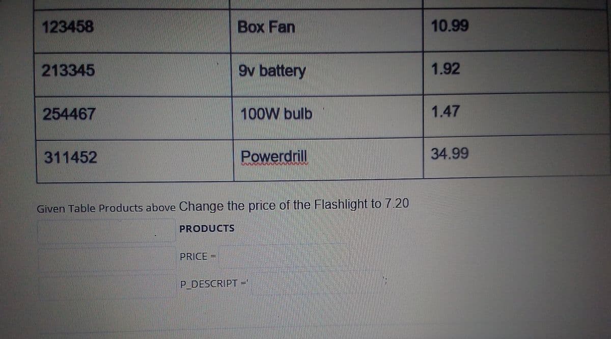 123458
Вох Fan
10.99
213345
9v battery
1.92
254467
100W bulb
1.47
311452
Powerdrill
34.99
Given Table Products above Change the price of the Flashlight to 7.20
PRODUCTS
PRICE =
P DESCRIPT ='
