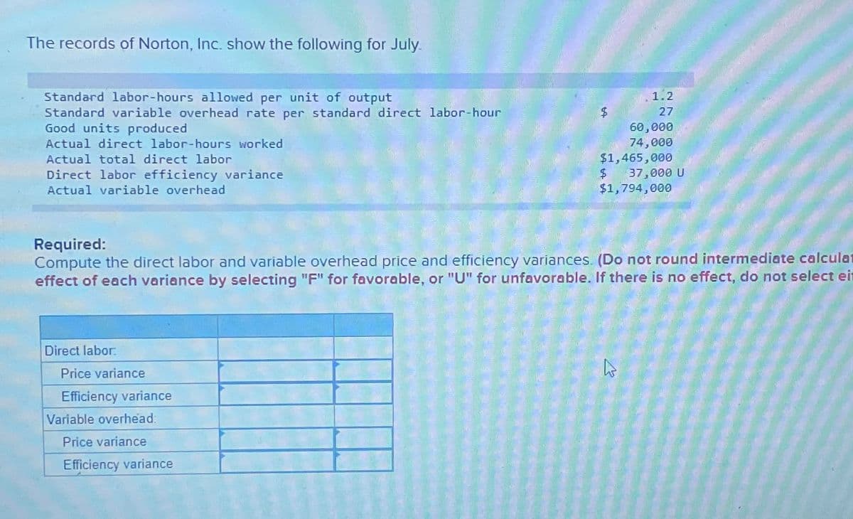 The records of Norton, Inc. show the following for July.
Standard labor-hours allowed per unit of output
Standard variable overhead rate per standard direct labor-hour
Good units produced
Actual direct labor-hours worked
Actual total direct labor
Direct labor efficiency variance
Actual variable overhead
1.2
$
27
60,000
74,000
$1,465,000
$ 37,000 U
$1,794,000
Required:
Compute the direct labor and variable overhead price and efficiency variances. (Do not round intermediate calculat
effect of each variance by selecting "F" for favorable, or "U" for unfavorable. If there is no effect, do not select ei
Direct labor.
Price variance
Efficiency variance
Variable overhead:
Price variance
Efficiency variance
