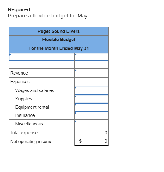 Required:
Prepare a flexible budget for May.
Puget Sound Divers
Flexible Budget
For the Month Ended May 31
Revenue
Expenses:
Wages and salaries
Supplies
Equipment rental
Insurance
Miscellaneous
Total expense
Net operating income
%24

