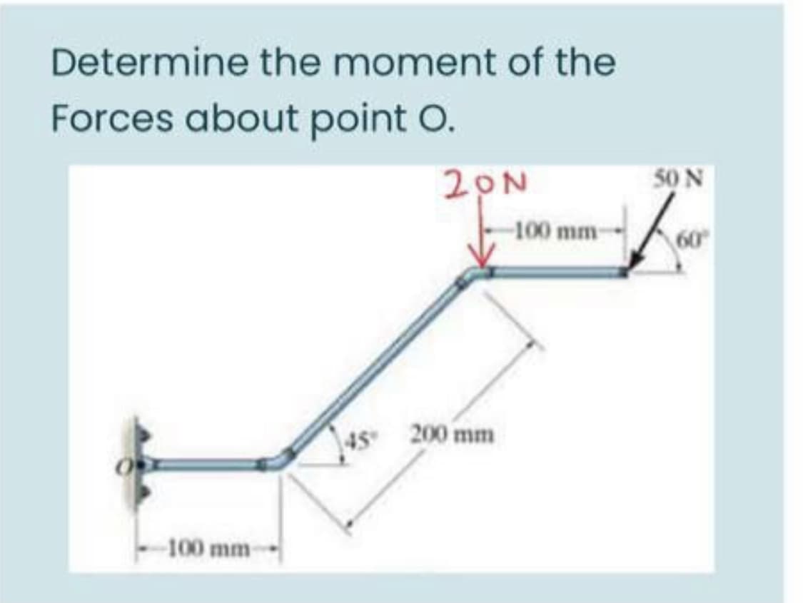Determine the moment of the
Forces about point O.
20N
50 N
-100 mm
60
45 200 mm
100 mm
