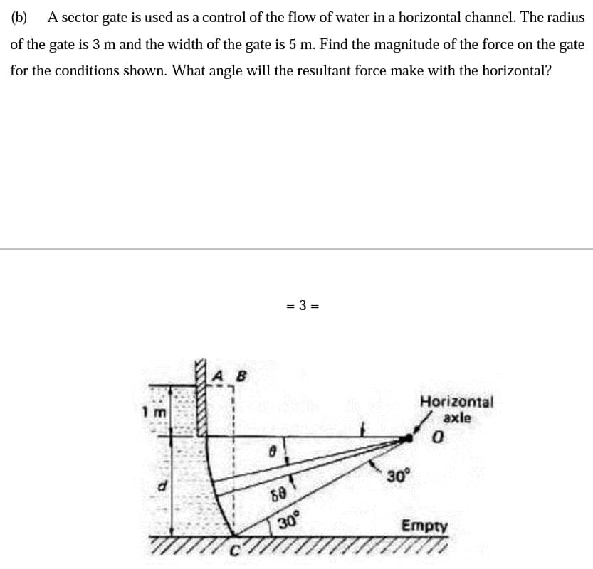 (b)
A sector gate is used as a control of the flow of water in a horizontal channel. The radius
of the gate is 3 m and the width of the gate is 5 m. Find the magnitude of the force on the gate
for the conditions shown. What angle will the resultant force make with the horizontal?
= 3 =
A B
1 m
Horizontal
axle
30
60
30°
Empty
E
