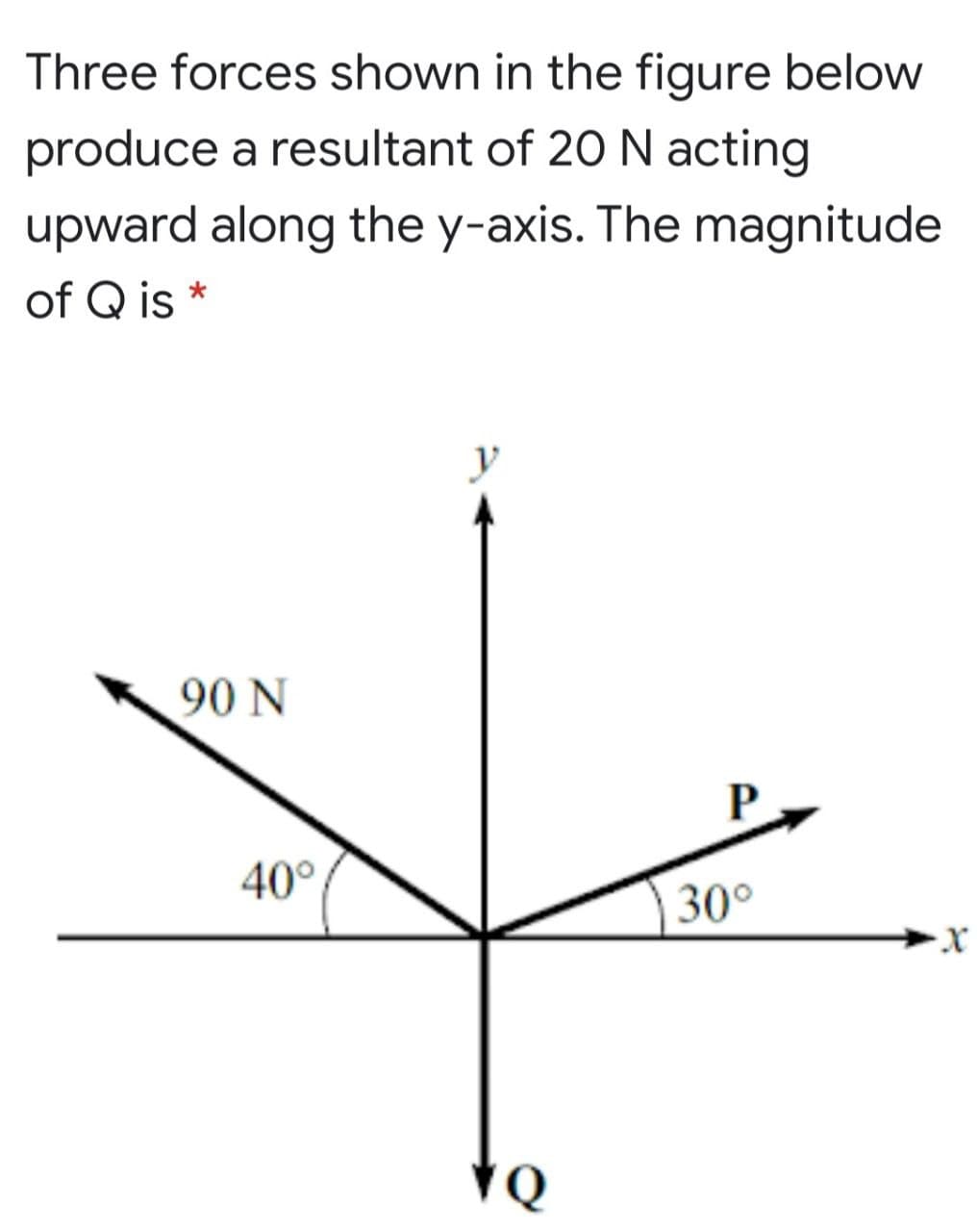 Three forces shown in the figure below
produce a resultant of 20 N acting
upward along the y-axis. The magnitude
of Q is
y
90 N
40°
30°
♥Q

