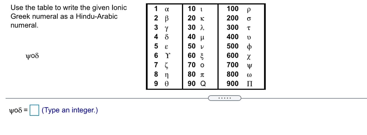 Use the table to write the given lonic
Greek numeral as a Hindu-Arabic
1
10 i
100
20 K
2 B
3 Y
4 6
200
numeral.
30 A
300
40 H
400
50
500 o
yos
6 Y
60
600
70
700
80
800
9 0
90 Q
900
П
.....
yo8 =
(Type an integer.)
