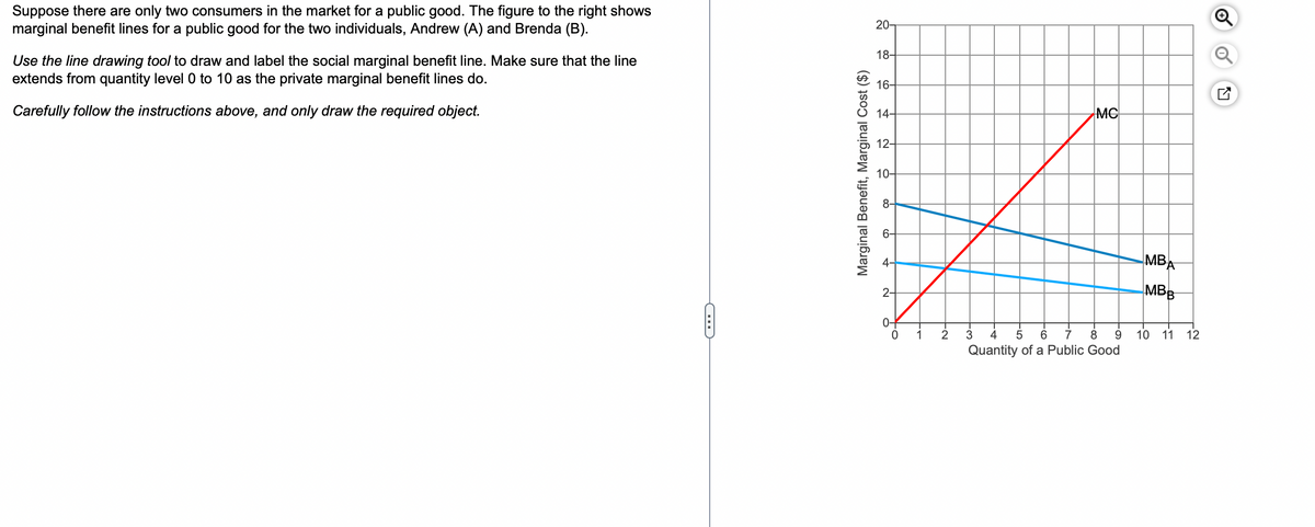 Suppose there are only two consumers in the market for a public good. The figure to the right shows
marginal benefit lines for a public good for the two individuals, Andrew (A) and Brenda (B).
Use the line drawing tool to draw and label the social marginal benefit line. Make sure that the line
extends from quantity level 0 to 10 as the private marginal benefit lines do.
Carefully follow the instructions above, and only draw the required object.
Marginal Benefit, Marginal Cost ($)
20-
18-
16-
14-
có
+
2-
0-
-O
0
1
MC
2 3
4 5 6 7 8 9
Quantity of a Public Good
MBA
MBB
10 11
12
Q