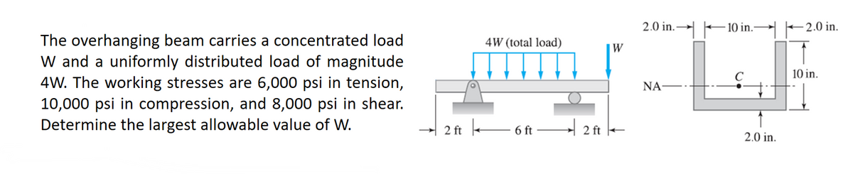 The overhanging beam carries a concentrated load
W and a uniformly distributed load of magnitude
4W. The working stresses are 6,000 psi in tension,
10,000 psi in compression, and 8,000 psi in shear.
Determine the largest allowable value of W.
2 ft
4W (total load)
6 ft
2 ft
W
2.0 in.
NA-
→
-10 in.
C
2.0 in.
2.0 in.
10 in.