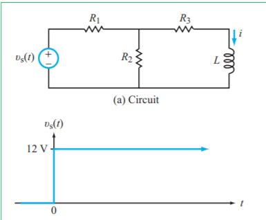 R1
R3
R2
L
(a) Circuit
vs(t)
12 V
ll
