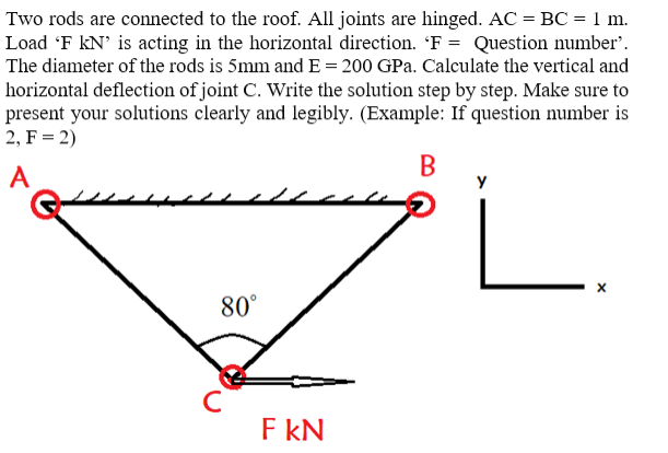 Two rods are connected to the roof. All joints are hinged. AC = BC = 1 m.
Load 'F KN' is acting in the horizontal direction. 'F = Question number'.
The diameter of the rods is 5mm and E = 200 GPa. Calculate the vertical and
horizontal deflection of joint C. Write the solution step by step. Make sure to
present your solutions clearly and legibly. (Example: If question number is
2, F = 2)
B
A
____//////
80°
F KN
у