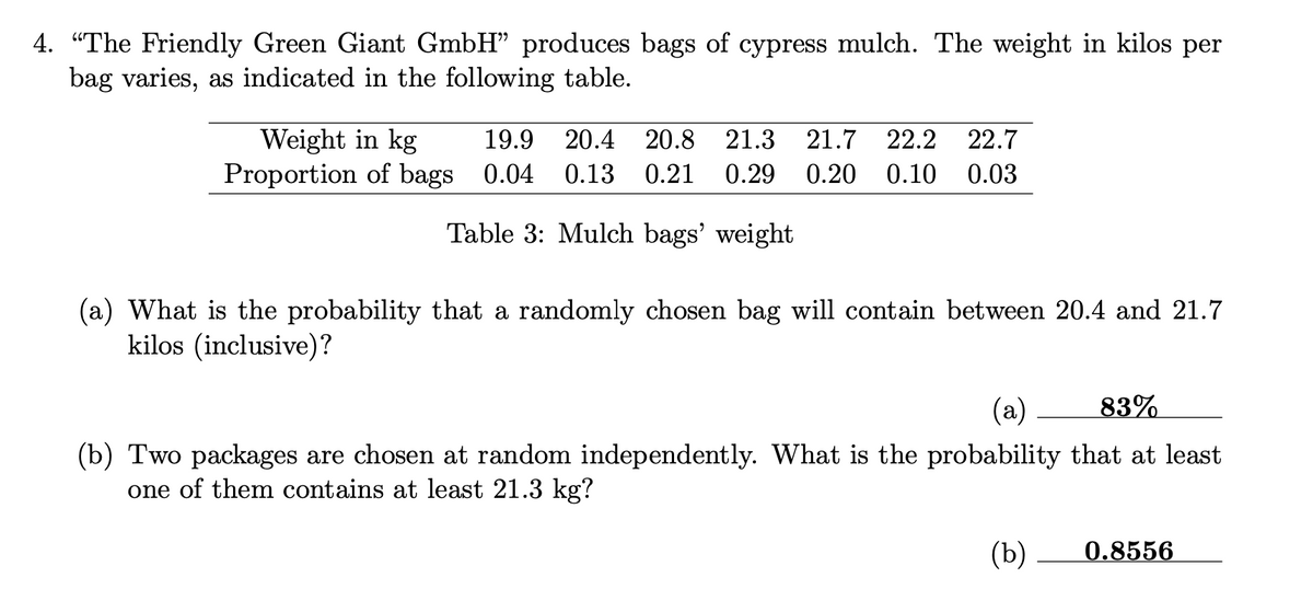 4. "The Friendly Green Giant GmbH" produces bags of cypress mulch. The weight in kilos per
bag varies, as indicated in the following table.
Weight in kg
19.9 20.4 20.8 21.3 21.7 22.2 22.7
Proportion of bags 0.04 0.13 0.21 0.29 0.20 0.10 0.03
Table 3: Mulch bags' weight
(a) What is the probability that a randomly chosen bag will contain between 20.4 and 21.7
kilos (inclusive)?
(a) 83%
(b) Two packages are chosen at random independently. What is the probability that at least
one of them contains at least 21.3 kg?
(b) 0.8556