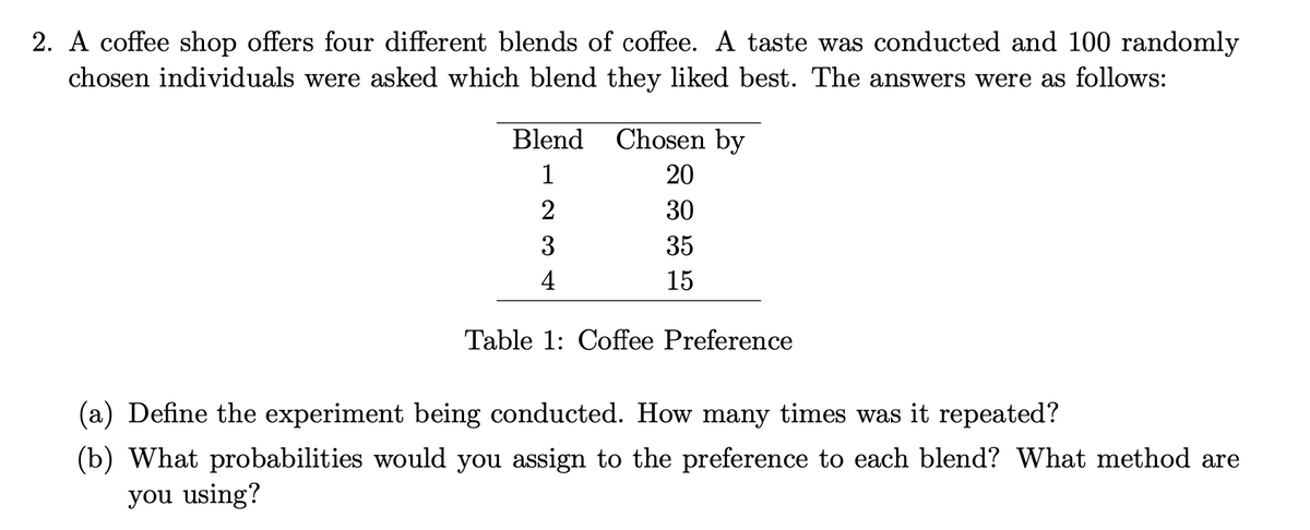 2. A coffee shop offers four different blends of coffee. A taste was conducted and 100 randomly
chosen individuals were asked which blend they liked best. The answers were as follows:
Blend
Chosen by
1
20
2
30
3
35
4
15
Table 1: Coffee Preference
(a) Define the experiment being conducted. How many times was it repeated?
(b) What probabilities would you assign to the preference to each blend? What method are
you using?