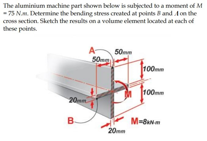 The aluminium machine part shown below is subjected to a moment of M
= 75 N.m. Determine the bending stress created at points B and A on the
cross section. Sketch the results on a volume element located at each of
these points.
A-
50mm
50mm
100mm
100mm
20mm
B-
M=8kN-m
20mm
