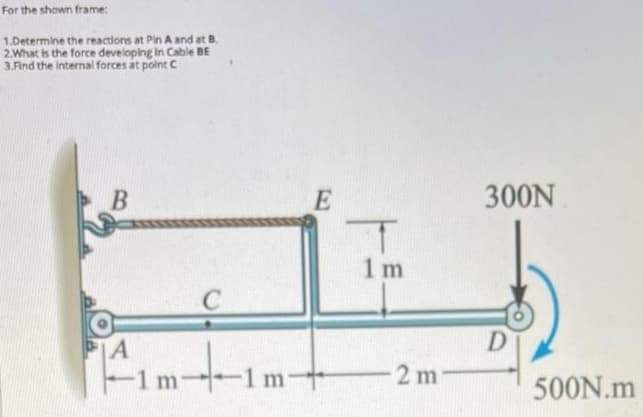 For the shown frame:
1.Determine the reactions at Pin A and at B.
2.What is the force developing in Cable BE
3.Find the Internal forces at point C
300N
1 m
D
1 m-
-1 m-
2 m-
500N.m
