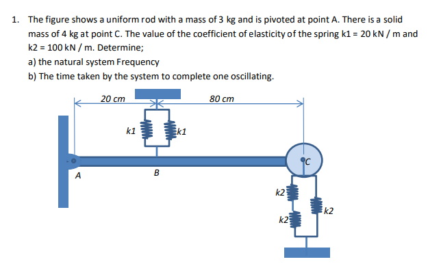 1. The figure shows a uniform rod with a mass of 3 kg and is pivoted at point A. There is a solid
mass of 4 kg at point C. The value of the coefficient of elasticity of the spring k1 = 20 kN / m and
k2 = 100 kN / m. Determine;
a) the natural system Frequency
b) The time taken by the system to complete one oscillating.
20 cm
80 cm
k1
B
k2
k2
k2
