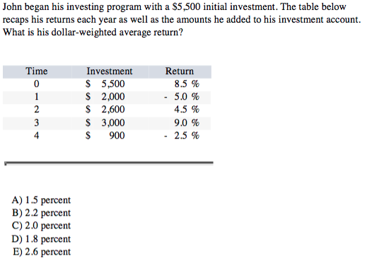 John began his investing program with a $5,500 initial investment. The table below
recaps his returns each year as well as the amounts he added to his investment account.
What is his dollar-weighted average return?
Time
0
1
2
3
4
A) 1.5 percent
B) 2.2 percent
C) 2.0 percent
D) 1.8 percent
E) 2.6 percent
Investment
$ 5,500
$
2,000
$ 2,600
$ 3,000
$ 900
Return
8.5 %
5.0 %
4.5%
9.0 %
2.5%
