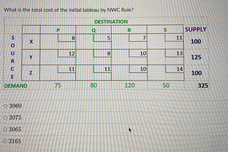 What is the total cost of the initial tableau by NWC Rule?
DESTINATION
SOURCE
DEMAND
O 3060
O 3075
O 3065
O 3165
X
Y
N
P
75
8
12
11
Q
80
5
00
8
11
R
120
7
10
10
S
50
11
13
14
SUPPLY
100
125
100
325