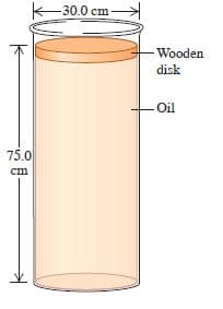 K-30.0 cm –
Wooden
disk
- Oil
75.0
cm
