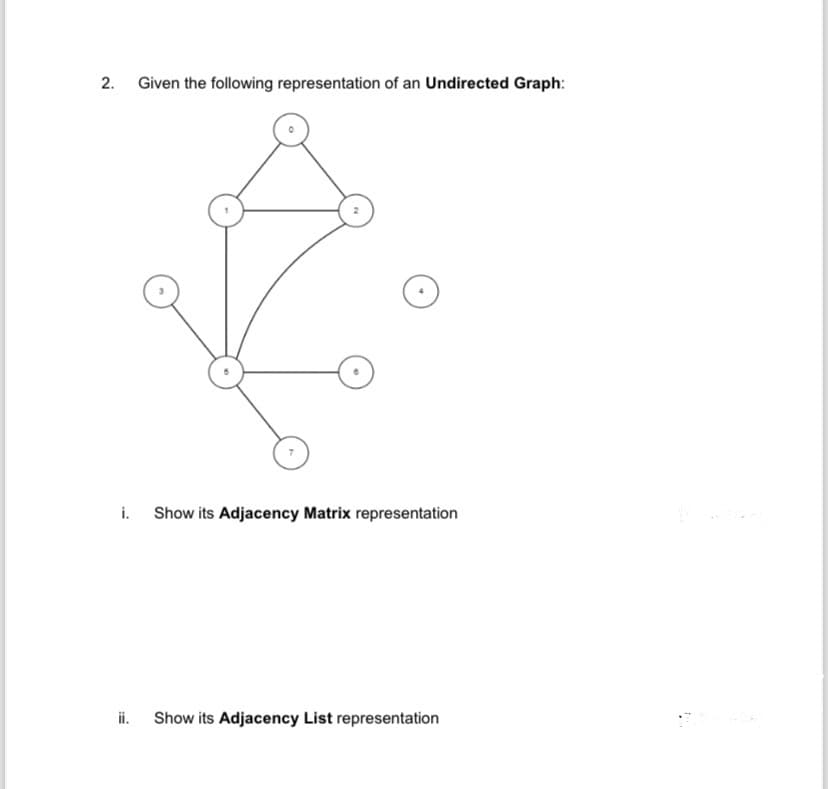 2.
i.
Given the following representation of an Undirected Graph:
Show its Adjacency Matrix representation
ii.
Show its Adjacency List representation