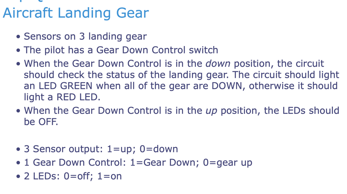 Aircraft Landing Gear
• Sensors on 3 landing gear
• The pilot has a Gear Down Control switch
• When the Gear Down Control is in the down position, the circuit
should check the status of the landing gear. The circuit should light
an LED GREEN when all of the gear are DOWN, otherwise it should
light a RED LED.
When the Gear Down Control is in the up position, the LEDs should
be OFF.
• 3 Sensor output: 1=up; 0=down
• 1 Gear Down Control: 1=Gear Down; 0=gear up
• 2 LEDs: 0=off; 1=on