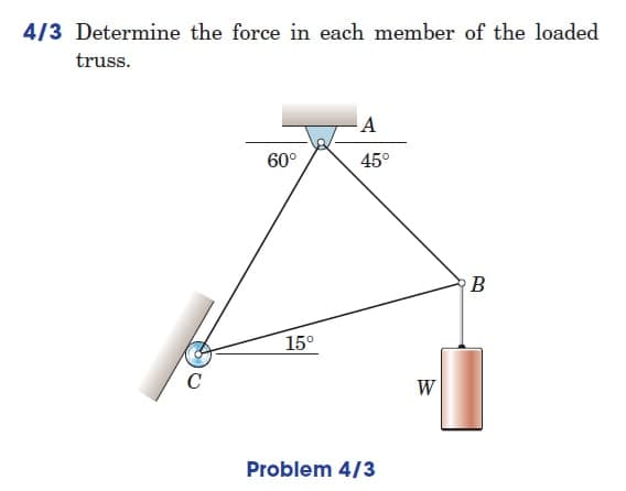 4/3 Determine the force in each member of the loaded
truss.
A
60°
45°
C
15⁰
Problem 4/3
W
B