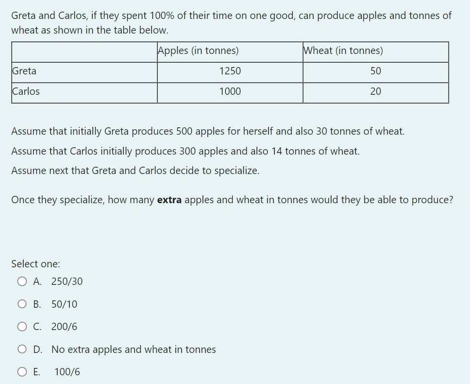 Greta and Carlos, if they spent 100% of their time on one good, can produce apples and tonnes of
wheat as shown in the table below.
Greta
Carlos
Apples (in tonnes)
Wheat (in tonnes)
1250
50
1000
20
Assume that initially Greta produces 500 apples for herself and also 30 tonnes of wheat.
Assume that Carlos initially produces 300 apples and also 14 tonnes of wheat.
Assume next that Greta and Carlos decide to specialize.
Once they specialize, how many extra apples and wheat in tonnes would they be able to produce?
Select one:
○ A. 250/30
○ B. 50/10
C. 200/6
D. No extra apples and wheat in tonnes
○ E.
100/6