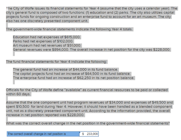 The City of Wolfe issues its financial statements for Year 4 (assume that the city uses a calendar year). The
city's general fund is composed of two functions: (1) education and (2) parks. The city also utilizes capital
projects funds for ongoing construction and an enterprise fund to account for an art museum. The city
also has one discretely presented component unit.
The government-wide financial statements indicate the following Year 4 totals.
Education had net expenses of $615,000.
Parks had net expenses of $102,000.
Art museum had net revenues of $51,000.
General revenues were $894,000. The overall increase in net position for the city was $228,000.
The fund financial statements for Year 4 indicate the following:
The general fund had an increase of $44,000 in its fund balance.
The capital projects fund had an increase of $64,500 in its fund balance.
The enterprise fund had an increase of $62,250 in its net position balance.
Officials for the City of Wolfe define "available” as current financial resources to be paid or collected
within 60 days.
Assume that the one component unit had program revenues of $34,000 and expenses of $49,500 and
spent $10,500 for land during Year 4. However, it should have been handled as a blended component
unit, not as a discretely presented component unit. According to the information provided, the overall
increase in net position reported was $228,000.
What was the correct overall change in the net position in the government-wide financial statements?
The correct overall change in net position is
$233,000