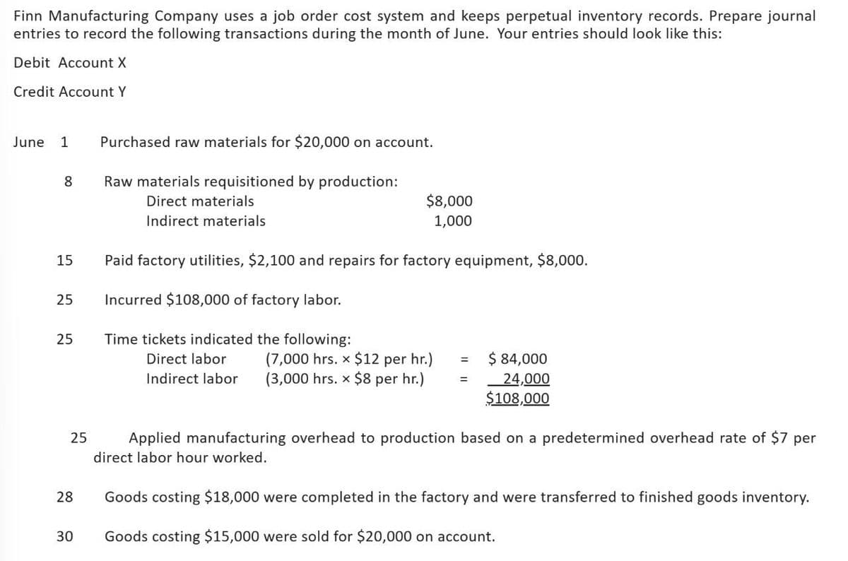 Finn Manufacturing Company uses a job order cost system and keeps perpetual inventory records. Prepare journal
entries to record the following transactions during the month of June. Your entries should look like this:
Debit Account X
Credit Account Y
June 1
8
15
25
25
25
28
30
Purchased raw materials for $20,000 on account.
Raw materials requisitioned by production:
Direct materials
Indirect materials
$8,000
1,000
Paid factory utilities, $2,100 and repairs for factory equipment, $8,000.
Incurred $108,000 of factory labor.
Time tickets indicated the following:
Direct labor
Indirect labor
(7,000 hrs. x $12 per hr.)
(3,000 hrs. x $8 per hr.)
=
$ 84,000
24,000
$108,000
Applied manufacturing overhead to production based on a predetermined overhead rate of $7 per
direct labor hour worked.
Goods costing $18,000 were completed in the factory and were transferred to finished goods inventory.
Goods costing $15,000 were sold for $20,000 on account.