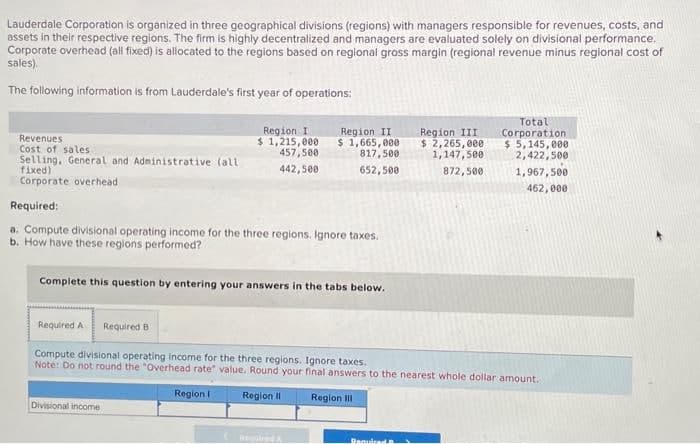 Lauderdale Corporation is organized in three geographical divisions (regions) with managers responsible for revenues, costs, and
assets in their respective regions. The firm is highly decentralized and managers are evaluated solely on divisional performance.
Corporate overhead (all fixed) is allocated to the regions based on regional gross margin (regional revenue minus regional cost of
sales).
The following information is from Lauderdale's first year of operations:
Revenues.
Cost of sales
Selling, General and Administrative (all
fixed)
Corporate overhead
Region I
$ 1,215,000
457,500
442,500
Required:
a. Compute divisional operating income for the three regions. Ignore taxes.
b. How have these regions performed?
Complete this question by entering your answers in the tabs below.
Divisional income
Region I
Region II
$ 1,665,000
817,500
652,500
Required A Required B
Compute divisional operating income for the three regions. Ignore taxes.
Note: Do not round the "Overhead rate" value. Round your final answers to the nearest whole dollar amount.
Region II
Region Ill
Required A
Region III
$ 2,265,000
1,147,500
872,500
Required
Total
Corporation
$5,145,000
2,422,500
1,967,500
462,000