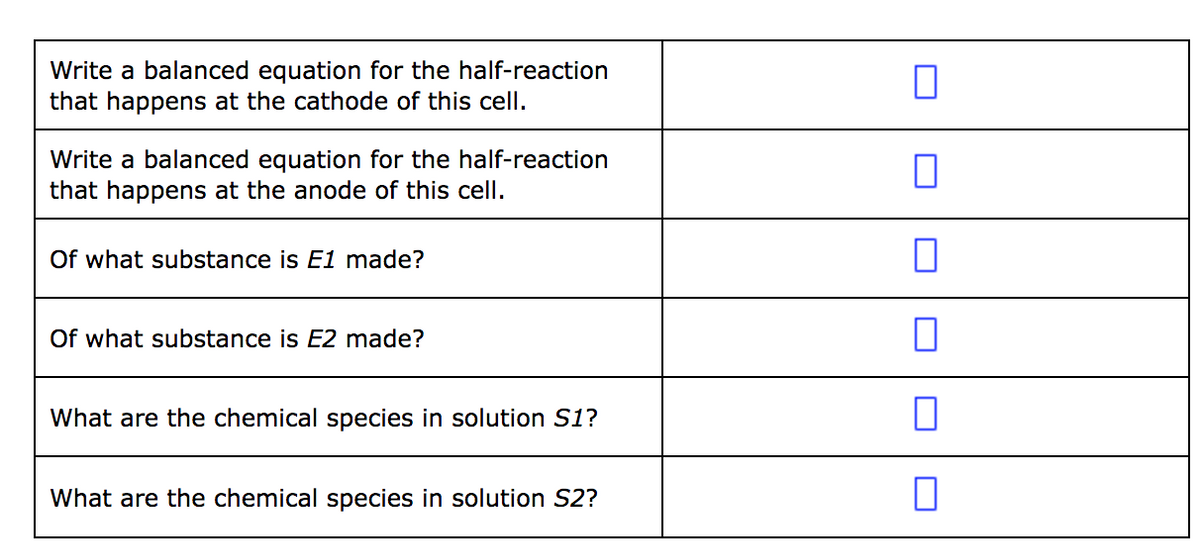 Write a balanced equation for the half-reaction
that happens at the cathode of this cell.
Write a balanced equation for the half-reaction
that happens at the anode of this cell.
Of what substance is E1 made?
Of what substance is E2 made?
What are the chemical species in solution S1?
What are the chemical species in solution S2?
0
□
0
0
0