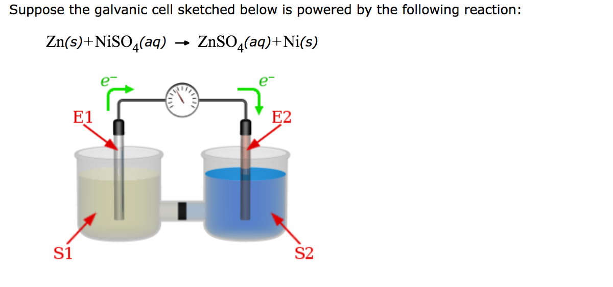 Suppose the galvanic cell sketched below is powered by the following reaction:
Zn(s)+NiSO4(aq)
ZnSO4(aq)+Ni(s)
S1
E1
E2
S2