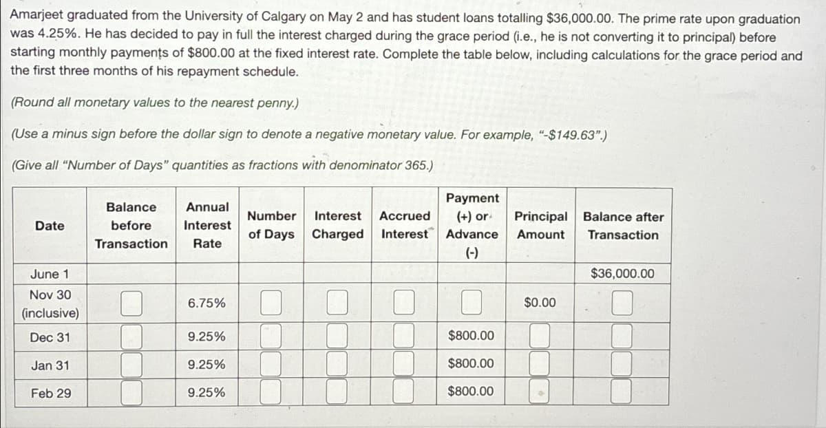 Amarjeet graduated from the University of Calgary on May 2 and has student loans totalling $36,000.00. The prime rate upon graduation
was 4.25%. He has decided to pay in full the interest charged during the grace period (i.e., he is not converting it to principal) before
starting monthly payments of $800.00 at the fixed interest rate. Complete the table below, including calculations for the grace period and
the first three months of his repayment schedule.
(Round all monetary values to the nearest penny.)
(Use a minus sign before the dollar sign to denote a negative monetary value. For example, "-$149.63".)
(Give all "Number of Days" quantities as fractions with denominator 365.)
Date
Balance Annual
before Interest
Transaction Rate
Number Interest Accrued
of Days Charged Interest
Payment
(+) or
Advance
Principal Balance after
Amount
Transaction
(-)
June 1
Nov 30
6.75%
ப
$0.00
(inclusive)
Dec 31
9.25%
$800.00
Jan 31
9.25%
$800.00
Feb 29
9.25%
$800.00
$36,000.00