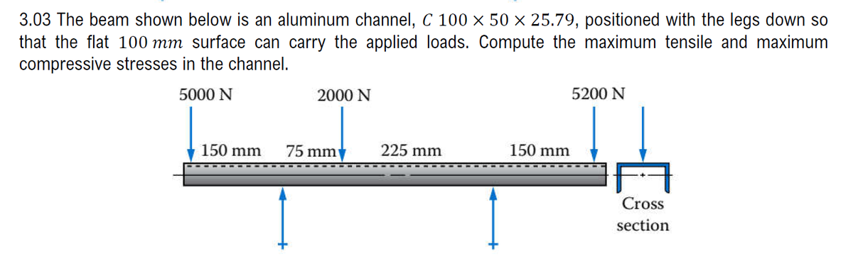 3.03 The beam shown below is an aluminum channel, C 100 × 50 × 25.79, positioned with the legs down so
that the flat 100 mm surface can carry the applied loads. Compute the maximum tensile and maximum
compressive stresses in the channel.
5000 N
2000 N
5200 N
225 mm
150 mm
150 mm
75 mm
Cross
section