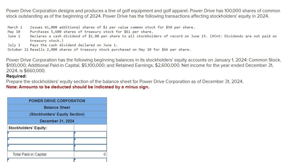 Power Drive Corporation designs and produces a line of golf equipment and golf apparel. Power Drive has 100,000 shares of common
stock outstanding as of the beginning of 2024. Power Drive has the following transactions affecting stockholders' equity in 2024.
March 1
May 10
June 1
July 1
Issues 61,000 additional shares of $1 par value common stock for $58 per share.
Purchases 5,600 shares of treasury stock for $61 per share.
Declares a cash dividend of $1.80 per share to all stockholders of record on June 15. (Hint: Dividends are not paid on
treasury stock.)
Pays the cash dividend declared on June 1.
October 21 Resells 2,800 shares of treasury stock purchased on May 10 for $66 per share.
Power Drive Corporation has the following beginning balances in its stockholders' equity accounts on January 1, 2024: Common Stock,
$100,000; Additional Paid-in Capital, $5,100,000; and Retained Earnings, $2,600,000. Net income for the year ended December 31,
2024, is $660,000.
Required:
Prepare the stockholders' equity section of the balance sheet for Power Drive Corporation as of December 31, 2024.
Note: Amounts to be deducted should be indicated by a minus sign.
POWER DRIVE CORPORATION
Balance Sheet
(Stockholders' Equity Section)
December 31, 2024
Stockholders' Equity:
Total Paid-in Capital
0