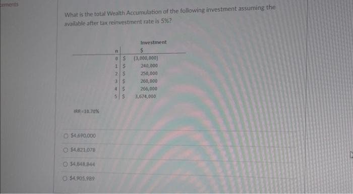 ements
What is the total Wealth Accumulation of the following investment assuming the
available after tax reinvestment rate is 5%?
IRR 10.70%
O $4,690,000
O $4,821,078
O $4,848,844
$4,905.989
n
0 $
1 S
2
$
3 $
AS
5 $
Investment
$
(3,000,000)
240,000
250,000
260,000
266,000
3,674,000