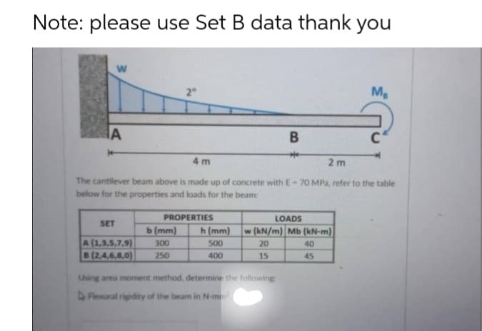 Note: please use Set B data thank you
2°
M₂
A
B
*
4 m
2m
The cantilever beam above is made up of concrete with E- 70 MPa, refer to the table
below for the properties and loads for the beam:
PROPERTIES
LOADS
SET
b (mm)
h (mm)
w (kN/m) Mb (kN-m)
A (1,3,5,7,9)
300
500
20
40
B (2,4,6,8,0)
250
400
15
45
Using area moment method, determine the following:
Flexural rigidity of the beam in N-men²