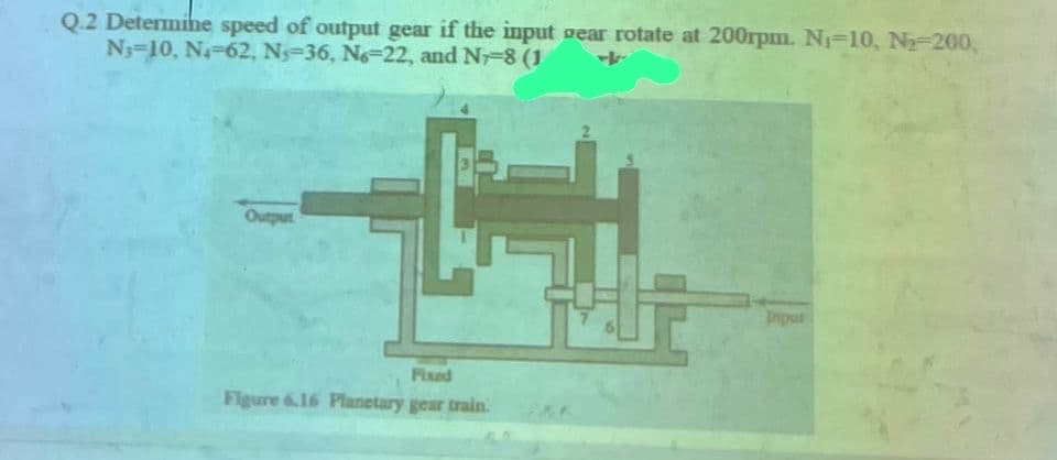 Q.2 Determine speed of output gear if the input gear rotate at 200rpm. N₁-10, N₂-200,
N₁-10, N₁-62, Ns-36, N6-22, and N-8 (1
Output
Fixed
Figure 6.16 Planetary gear train.
Input