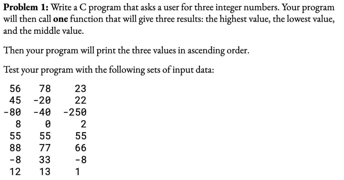 Problem 1: Write a C program that asks a user for three integer numbers. Your program
will then call one function that will give three results: the highest value, the lowest value,
and the middle value.
Then your program will print the three values in ascending order.
Test your program with the following sets of input data:
56 78
45 -20
-40
-80
8
55
88
-8
12
0
55
77
33
13
23
22
-250
2
55
66
-8
1