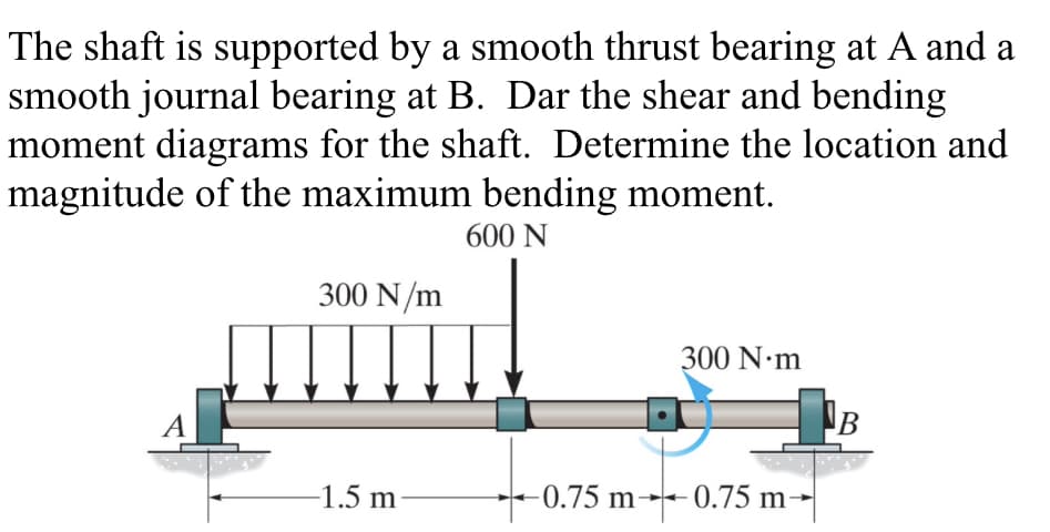 The shaft is supported by a smooth thrust bearing at A and a
smooth journal bearing at B. Dar the shear and bending
moment diagrams for the shaft. Determine the location and
magnitude of the maximum bending moment.
600 N
300 N/m
300 N•m
A
B
-1.5 m
-0.75 m→- 0.75 m-
