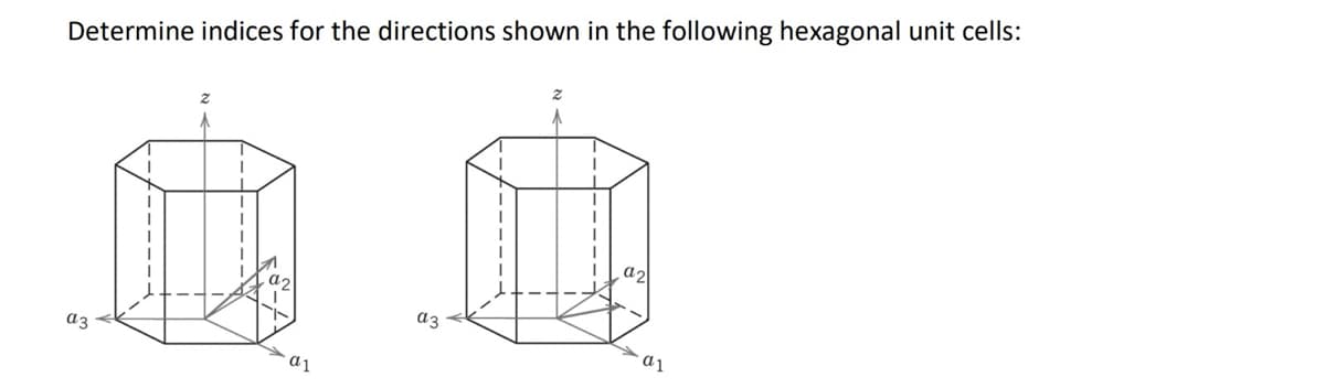 Determine indices for the directions shown in the following hexagonal unit cells:
00
03
11
α₂
an
03
a2
a1