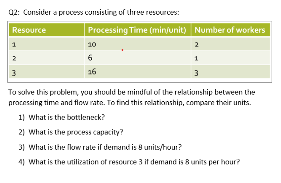 Q2: Consider a process consisting of three resources:
Resource
1
2
3
Processing Time (min/unit) Number of workers
10
6
16
2
1
3
To solve this problem, you should be mindful of the relationship between the
processing time and flow rate. To find this relationship, compare their units.
1) What is the bottleneck?
2) What is the process capacity?
3) What is the flow rate if demand is 8 units/hour?
4) What is the utilization of resource 3 if demand is 8 units per hour?