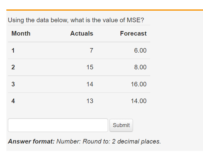 Using the data below, what is the value of MSE?
Month
Actuals
Forecast
1
2
3
4
7
15
14
13
Submit
6.00
8.00
16.00
14.00
Answer format: Number: Round to: 2 decimal places.