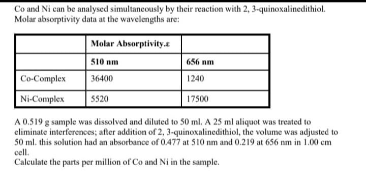Co and Ni can be analysed simultaneously by their reaction with 2, 3-quinoxalinedithiol.
Molar absorptivity data at the wavelengths are:
Co-Complex
Ni-Complex
Molar Absorptivity.c
510 nm
36400
5520
656 nm
1240
17500
A 0.519 g sample was dissolved and diluted to 50 ml. A 25 ml aliquot was treated to
eliminate interferences; after addition of 2, 3-quinoxalinedithiol, the volume was adjusted to
50 ml. this solution had an absorbance of 0.477 at 510 nm and 0.219 at 656 nm in 1.00 cm
cell.
Calculate the parts per million of Co and Ni in the sample.