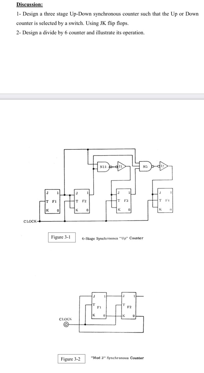 Discussion:
1- Design a three stage Up-Down synchronous counter such that the Up or Down
counter is selected by a switch. Using JK flip flops.
2- Design a divide by 6 counter and illustrate its operation.
N11
N5
T F1
F2
T
F3
F4
CLOCK
Figure 3-1
4-Stage Synchronous "Up" Counter
FI
F2
CLOCK
Figure 3-2
"Mod 3" Synchronous Counter
