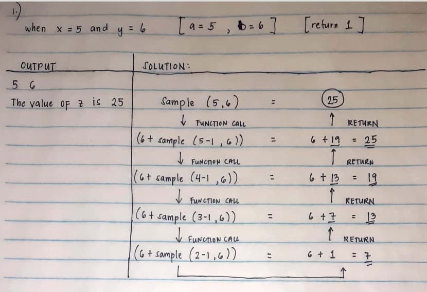 when x = 5 and y = 6
[a=5
b = 6
[refurn 1]
9 =
%3D
%3D
OUTPUT
SOLUTION:
The value oF z is 25
Sample (5,6)
25
%3D
V FUNCTION caL
RETURN
(6+ sample (5-1,6))
6 + 19
25
%3D
%3D
FUNCTION CALL
RETURN
6t sample (4-1 ,6))
6+13
19
%3D
FUNCTION CALL
RETURN
(6+ sample (3-1 ,6))
6 +7
%3D
%3D
FUNCTION CAL
RETURN
(6+ sample (2-1,6))
6 + 1
431
