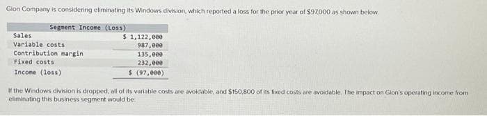 Gion Company is considering ellminating its Windows division, which reported a loss for the prior year of $92000 as shown below.
Segment Income (Loss)
Sales
Variable costs
Contribution margin
Fixed costs
Income (loss)
$ 1,122,000
987,000
135,000
232,000
$ (97,000)
If the Windows division is dropped, all of its variable costs are avoidable, and $150,800 of its fixed costs are avoidable. The impact on Glon's operating income from
eliminating this business segment would be