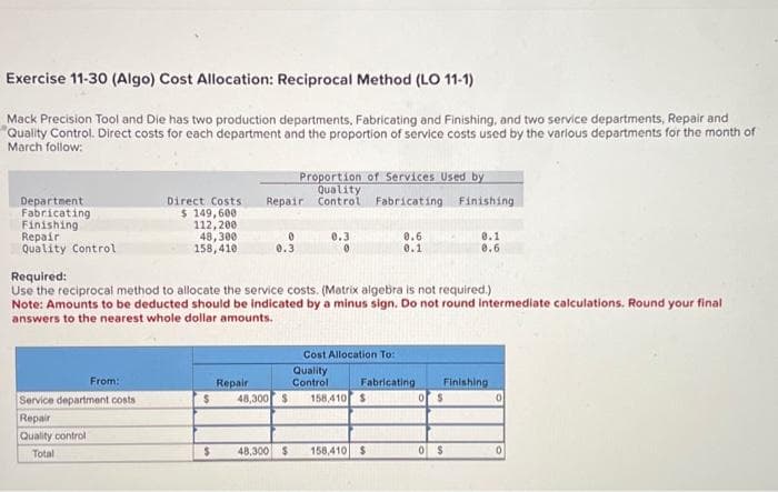 Exercise 11-30 (Algo) Cost Allocation: Reciprocal Method (LO 11-1)
Mack Precision Tool and Die has two production departments, Fabricating and Finishing, and two service departments, Repair and
Quality Control. Direct costs for each department and the proportion of service costs used by the various departments for the month of
March follow:
Department
Fabricating
Finishing
Repair
Quality Control
Proportion of Services Used by
Quality
Direct Costs Repair Control Fabricating Finishing
From:
Service department costs
Repair
Quality control
Total
$ 149,600
112,200
48,300
158,410
$
$
0
0.3
Required:
Use the reciprocal method to allocate the service costs. (Matrix algebra is not required.)
Note: Amounts to be deducted should be indicated by a minus sign. Do not round intermediate calculations. Round your final
answers to the nearest whole dollar amounts.
Repair
48,300 $
0.3
0
Cost Allocation To:
Quality
Control
0.6
0.1
Fabricating
158,410 $
48,300 $ 158,410 $
0.1
0.6
Finishing.
of $
0 $
0