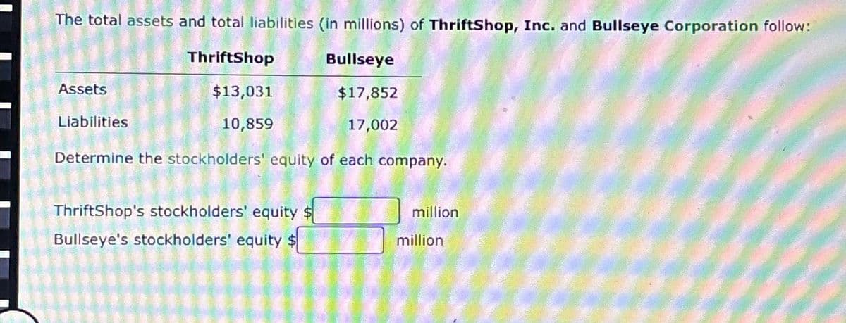 The total assets and total liabilities (in millions) of ThriftShop, Inc. and Bullseye Corporation follow:
ThriftShop
Assets
Liabilities
Determine the stockholders' equity of each company.
$13,031
10,859
Bullseye
$17,852
17,002
ThriftShop's stockholders' equity $
Bullseye's stockholders' equity $
million
million
