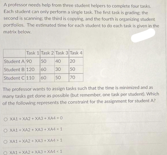 A professor needs help from three student helpers to complete four tasks.
Each student can only perform a single task. The first task is grading; the
second is scanning; the third is copying, and the fourth is organizing student
portfolios. The estimated time for each student to do each task is given in the
matrix below.
Task 1 Task 2 Task 3 Task 4
Student A 90
50
40
20
Student B 120
60
30
50
Student C 110
60
50
70
The professor wants to assign tasks such that the time is minimized and as
many tasks get done as possible (but remember, one task per student). Which
of the following represents the constraint for the assignment for student A?
O XA1 + XA2 + XA3 + XA4 = 0
O XA1 + XA2 + XA3 + XA4 = 1
O XA1 + XA2 + XA3 + XA4 > 1
O XA1 + XA2 + XA3 + XA4 < 1

