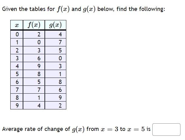 Given the tables for f(x) and g(x) below, find the following:
f(x) g(x)
2
4
1
7
2
6
4
9.
3
8
1
8
7
8
1
9.
9.
4
2
Average rate of change of g(x) from x = 3 to x = 5 is
O3
3.
67
