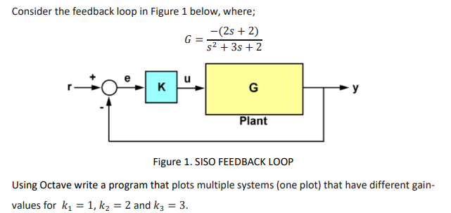 Consider the feedback loop in Figure 1 below, where;
-(2s + 2)
s² + 3s + 2
0
K
G =
u
G
Plant
Figure 1. SISO FEEDBACK LOOP
Using Octave write a program that plots multiple systems (one plot) that have different gain-
values for k₁=1, k₂ = 2 and k3 = 3.