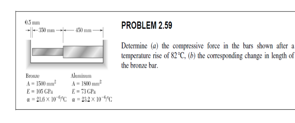 0.5 mm
-350 mm
Bronze
A = 1500 mm²
E = 105 GPa
α = 21.6 x 10-6°C
450 mm
Aluminum
A = 1800 mm²
E = 73 GPa
@ = 23.2 × 10-6°C
PROBLEM 2.59
Determine (a) the compressive force in the bars shown after a
temperature rise of 82°C, (b) the corresponding change in length of
the bronze bar.